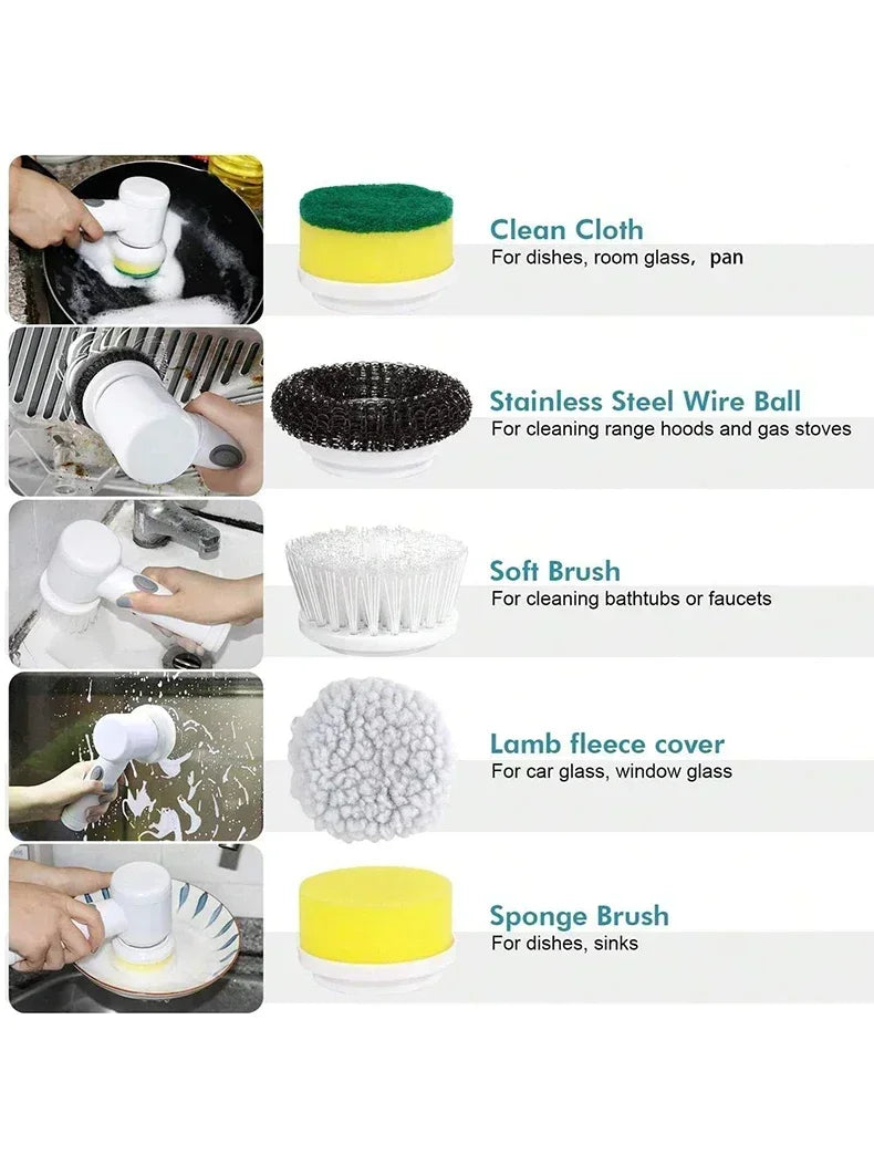 The Scrubzy Electric Scrubber